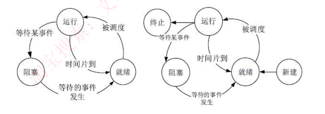 image-20240229224419511