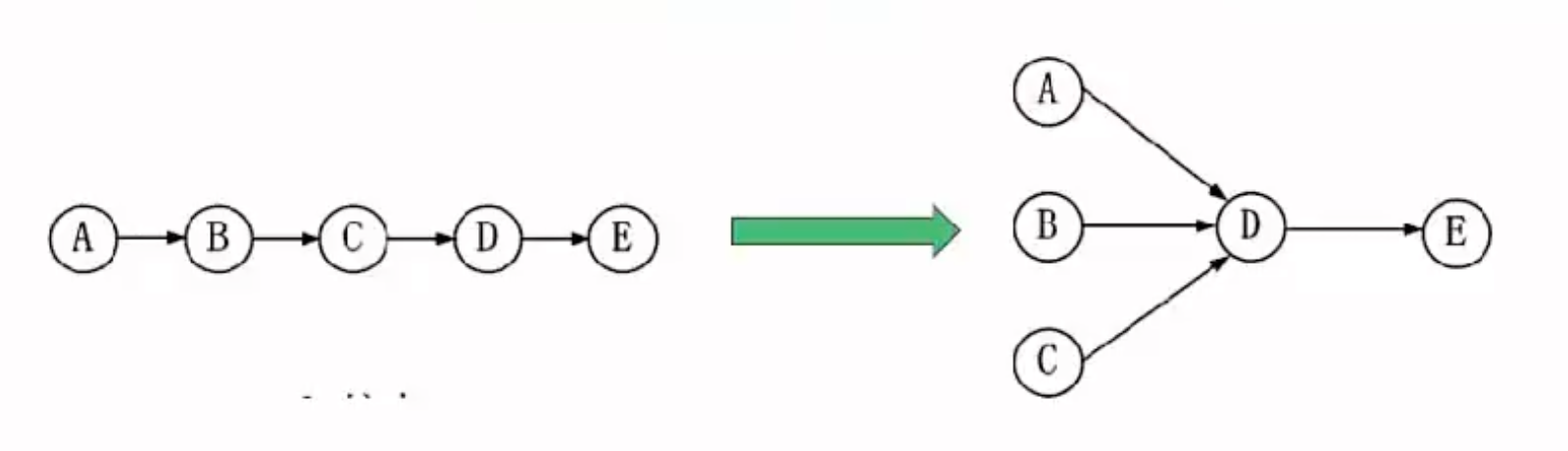 image-20240229225113194
