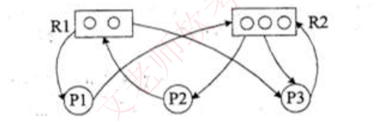 image-20240229225313252