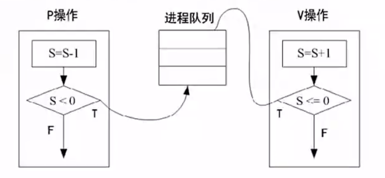 image-20240229231008676