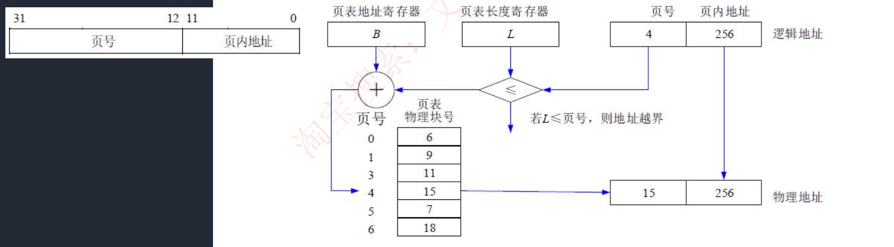 image-20240301001219466