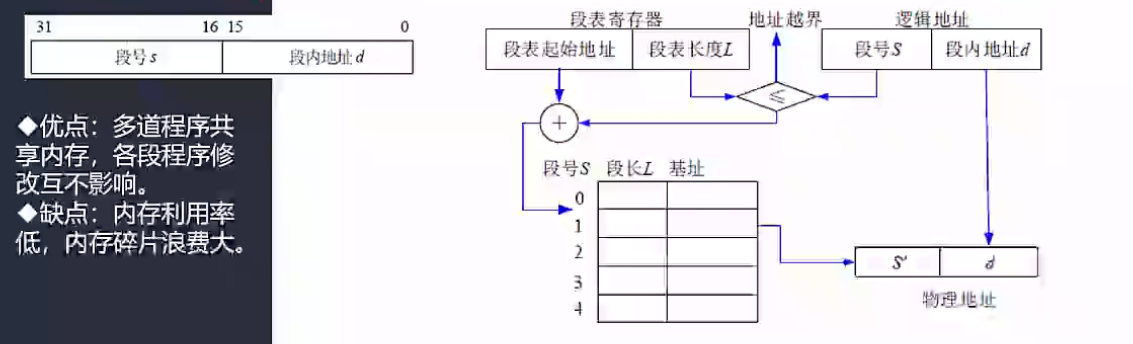 image-20240301105813766