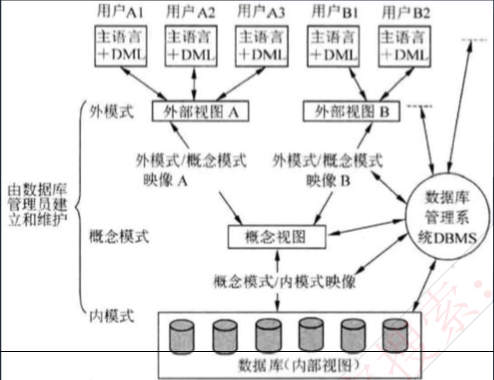 image-20240305174731644