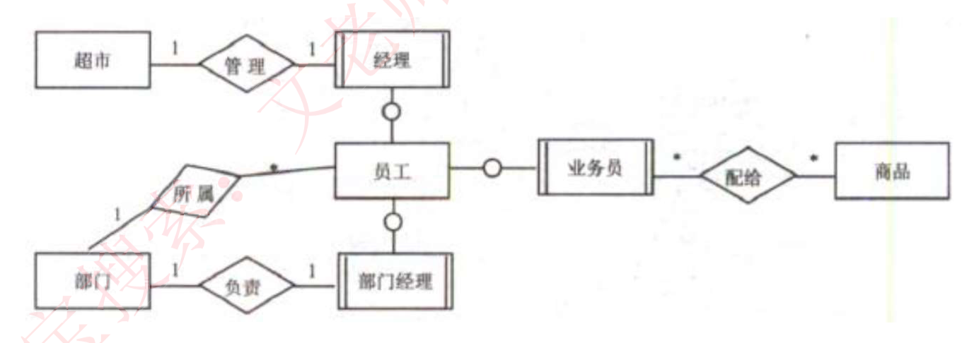image-20240306004145433