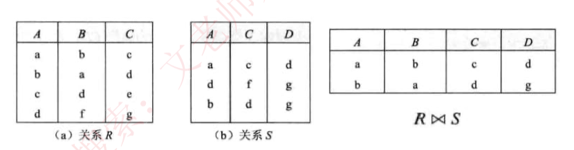 image-20240306131924478