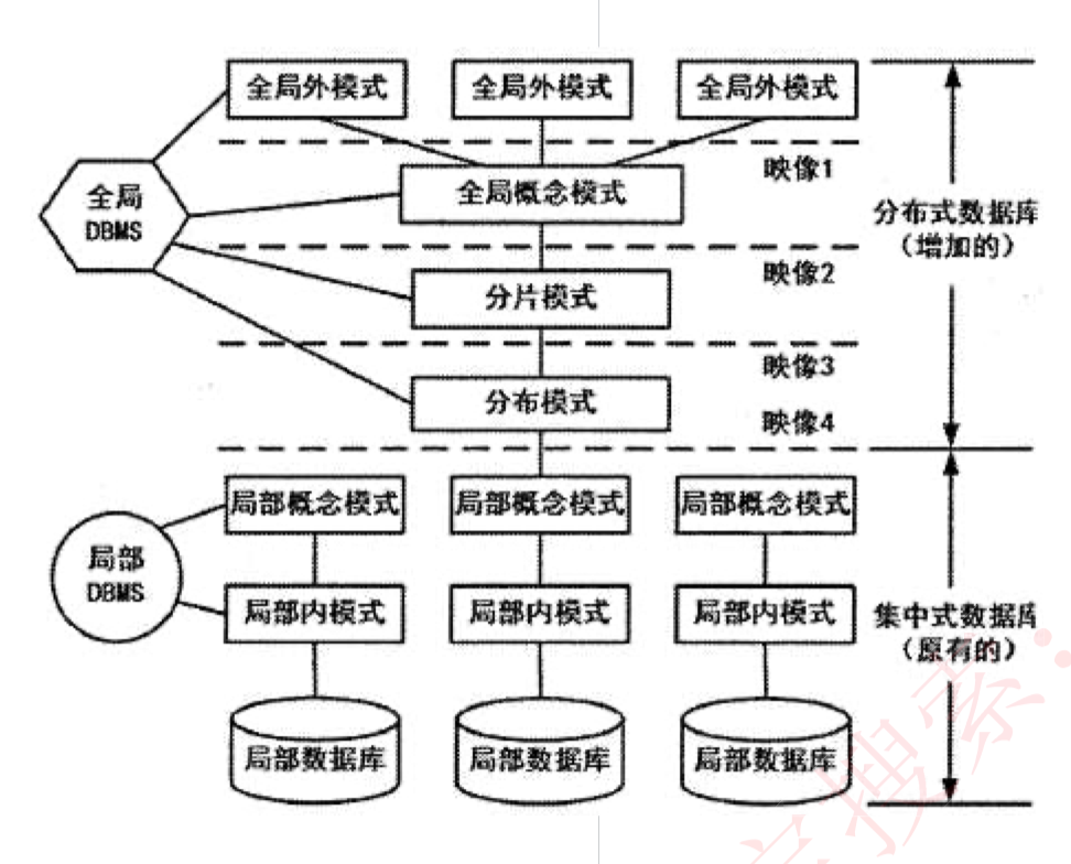 image-20240309140809370