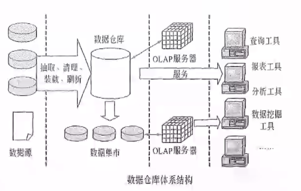 image-20240309141631019