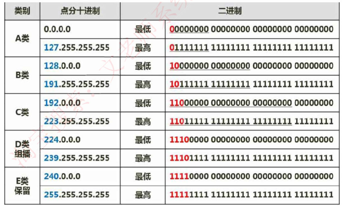 image-20240310182020891