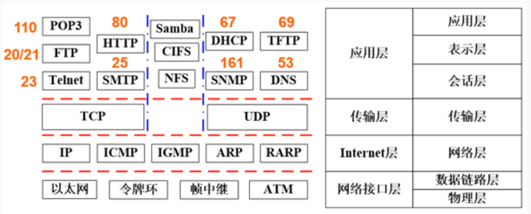 image-20240310231354141