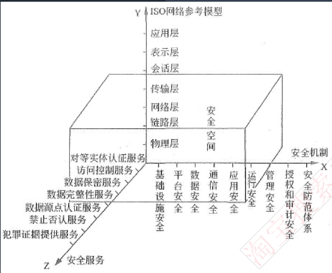 image-20240312093023007