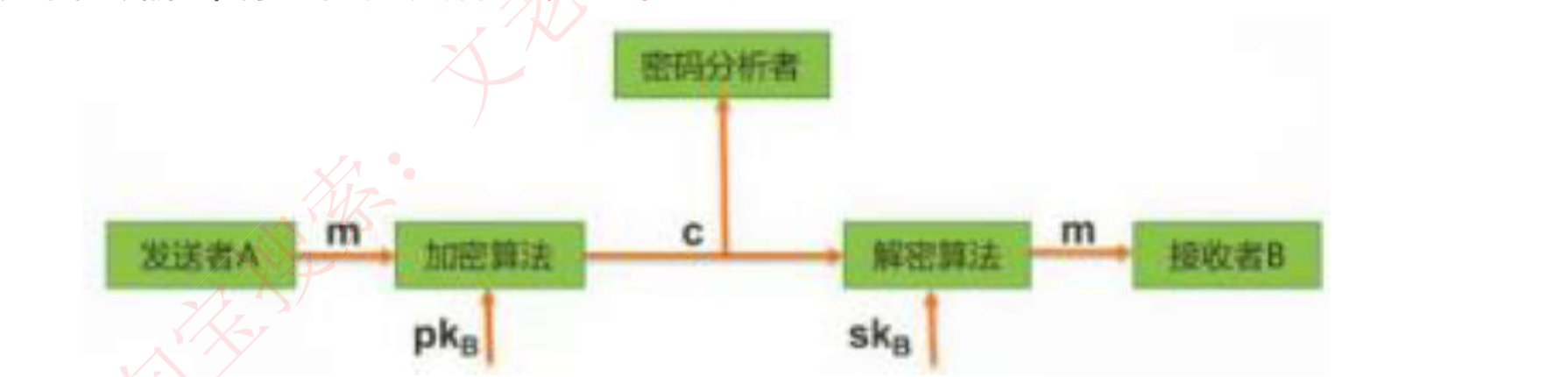 image-20240313000851599
