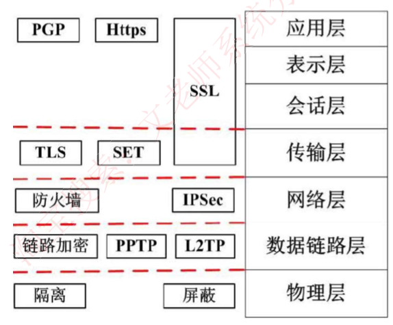 image-20240313133656108