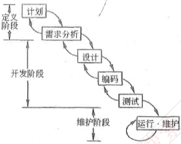 image-20240319120931351