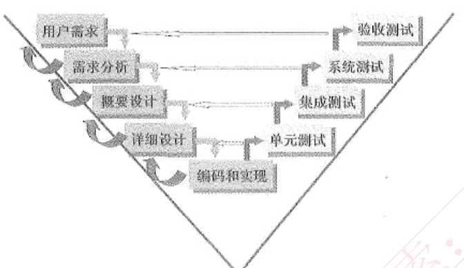 image-20240319122147957