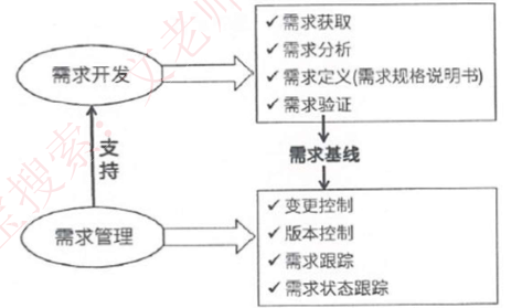 image-20240320202755724