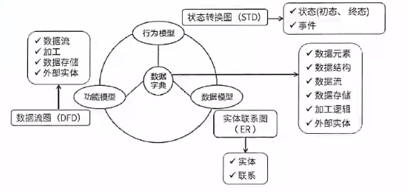 image-20240320204922986