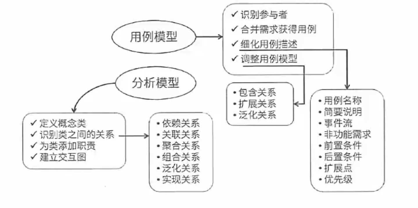 image-20240323140158990