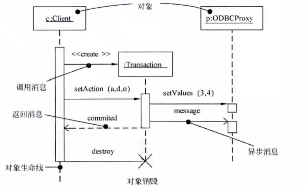 image-20240323161110841