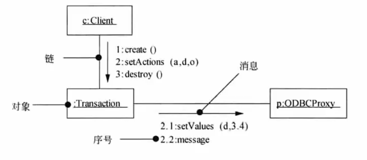 image-20240323161325676