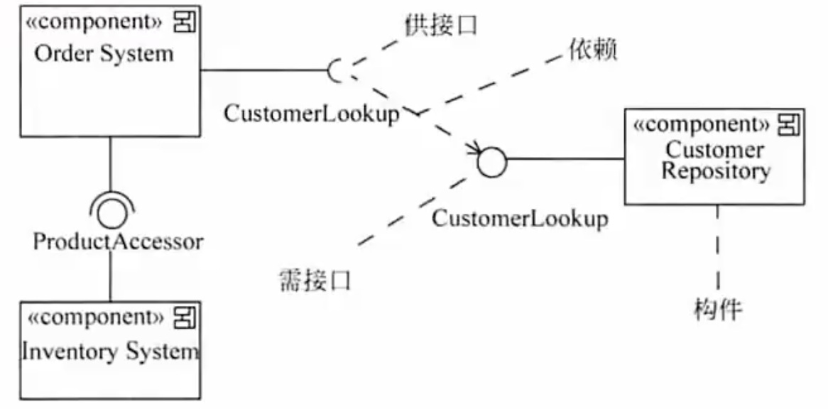 image-20240323162041718