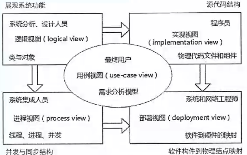 image-20240323162248572