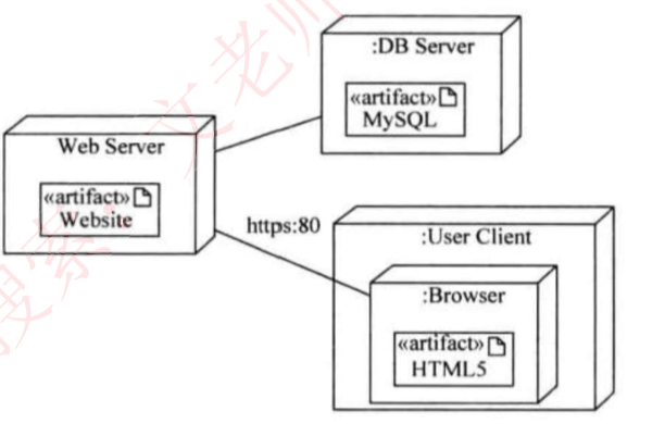 image-20240323183006853