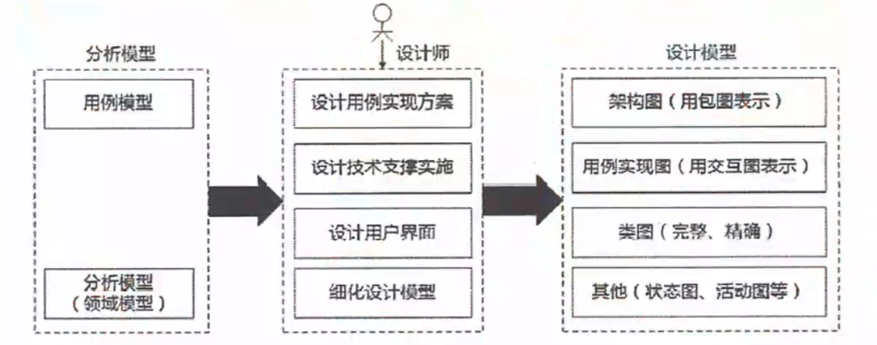 image-20240323214956833