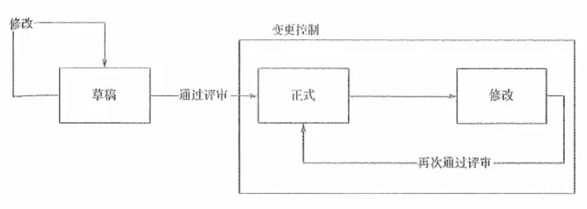 image-20240324163635829