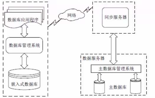 image-20240325093851975
