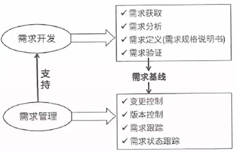 image-20240410132902038
